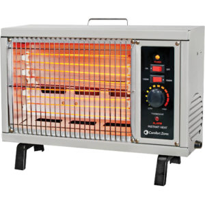 Electric Space Heaters